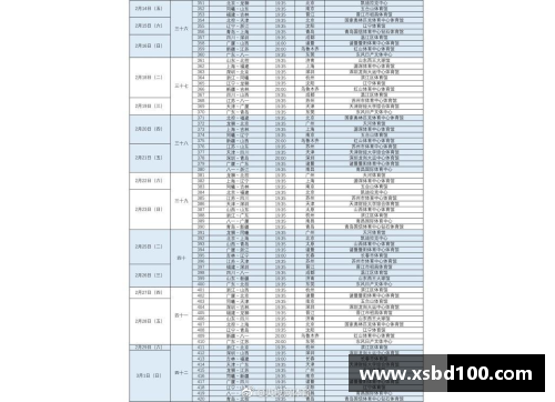 CBA联赛赛程调整：北京队首个主场比赛将延期至下月初 - 副本