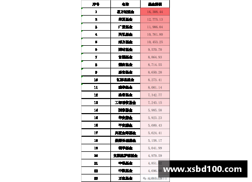 CQ9电子官网球队再造：裁员后的重建计划