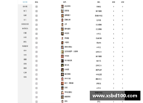 CQ9电子官网国米主场取胜，继续领跑意甲积分榜，米兰双雄正面对阵 - 副本