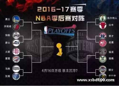 CQ9电子官网凯尔特人队在季后赛中遭遇困难，集体努力克服